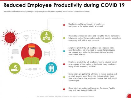 Reduced employee productivity during covid 19 ppt powerpoint presentation file microsoft