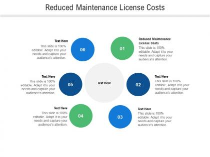 Reduced maintenance license costs ppt powerpoint presentation summary layouts cpb