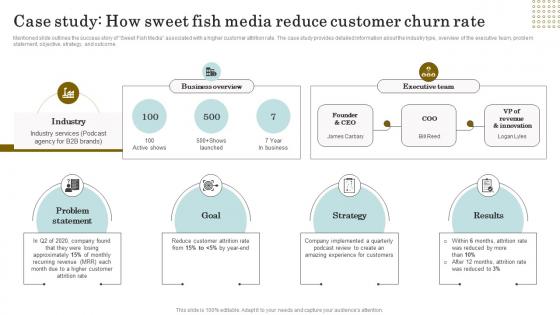Reducing Client Attrition Rate Case Study How Sweet Fish Media Reduce Customer Churn Rate