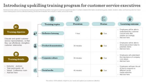 Reducing Client Attrition Rate Introducing Upskilling Training Program For Customer Service