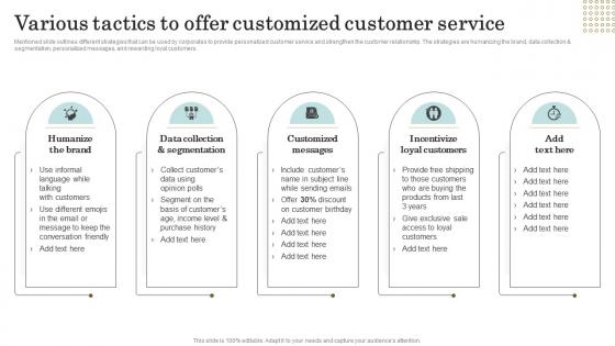 Reducing Client Attrition Rate Various Tactics To Offer Customized Customer Service