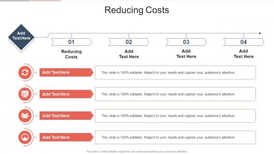 Reducing Costs In Powerpoint And Google Slides Cpb