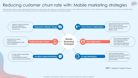 Reducing Customer Churn Rate With Mobile Marketing Customer Attrition Rate Prevention