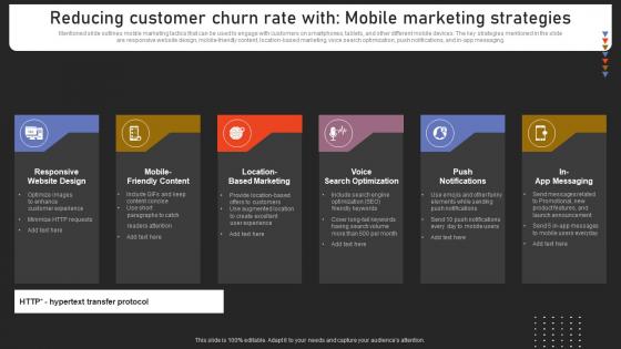 Reducing Customer Churn Rate With Mobile Marketing Strengthening Customer Loyalty By Preventing