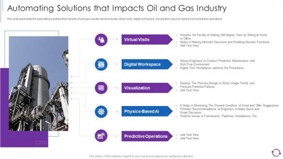 Reducing Operations Through Iot Digital Automating Solutions That Impacts Oil And Gas Industry