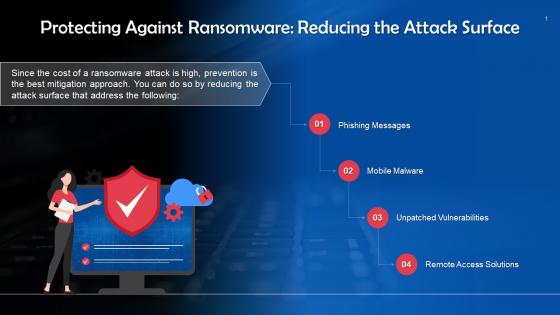 Reducing The Attack Surface To Protect Against Ransomware Attacks Training Ppt