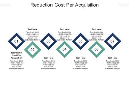Reduction cost per acquisition ppt powerpoint presentation pictures clipart cpb