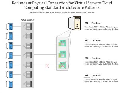 Redundant physical connection for virtual servers cloud computing standard architecture patterns ppt diagram