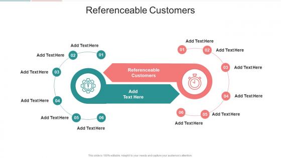 Referenceable Customers In Powerpoint And Google Slides Cpb
