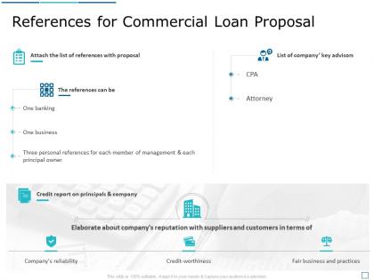 References for commercial loan proposal ppt powerpoint presentation infographic template