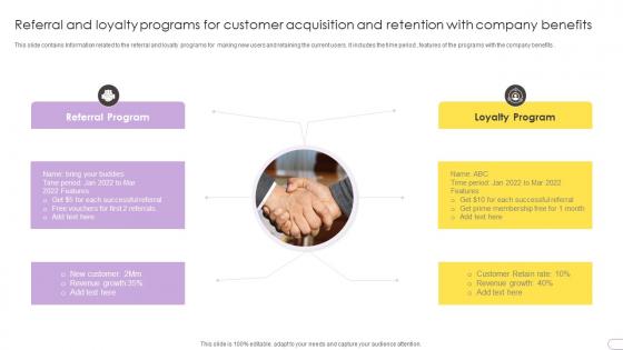 Referral And Loyalty Programs For Customer Acquisition And Retention With Company Benefits