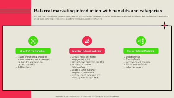 Referral Marketing Introduction With Referral Marketing Solutions MKT SS V