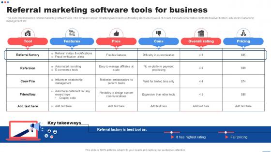 Referral Marketing Software Tools For Business Customer Marketing Strategies To Encourage
