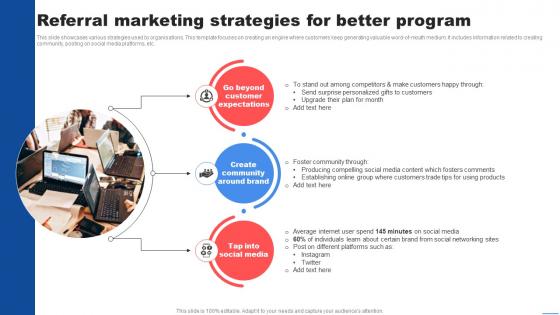 Referral Marketing Strategies For Better Program Customer Marketing Strategies To Encourage