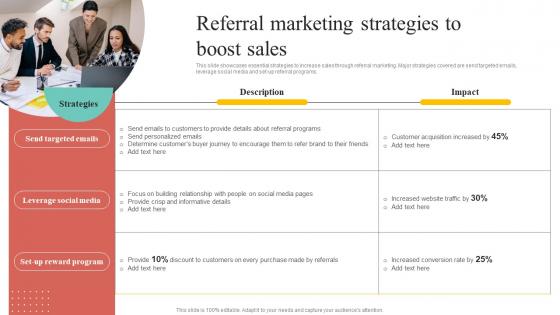 Referral Marketing Strategies To Boost Sales Ppt Powerpoint Presentation Summary Example File