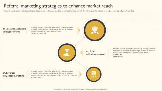 Referral Marketing Strategies To Enhance Market Reach Implementing Product And Market Strategy SS