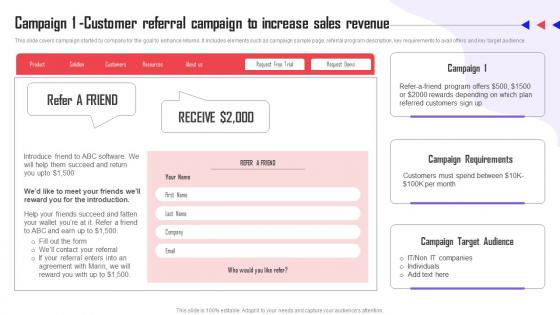 Referral Marketing Types Campaign 1 Customer Referral Campaign To Increase MKT SS V
