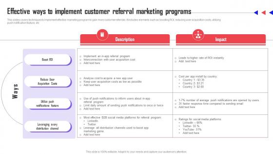 Referral Marketing Types Effective Ways To Implement Customer Referral MKT SS V