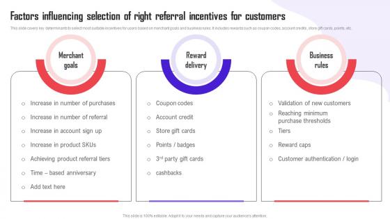 Referral Marketing Types Factors Influencing Selection Of Right Referral Incentives MKT SS V
