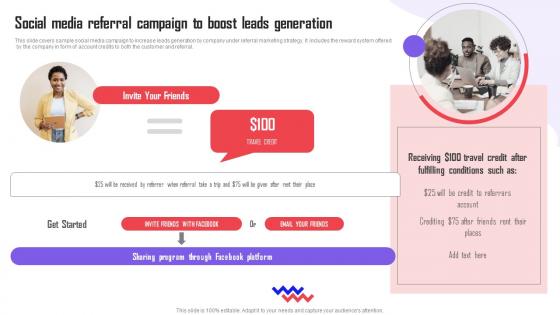 Referral Marketing Types Social Media Referral Campaign To Boost Leads Generation MKT SS V