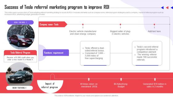 Referral Marketing Types Success Of Tesla Referral Marketing Program To Improve Roi MKT SS V