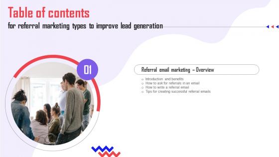 Referral Marketing Types To Improve Lead Generation Table Of Contents MKT SS V