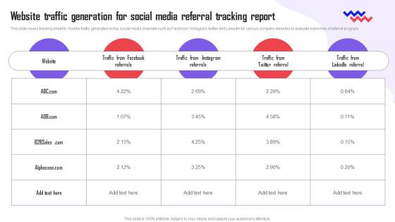 Referral Marketing Types Website Traffic Generation For Social Media Referral Tracking Report MKT SS V