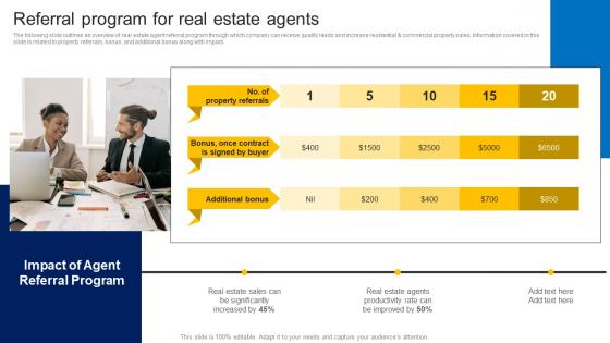 Referral Program For Real Estate Agents How To Market Commercial And Residential Property MKT SS V