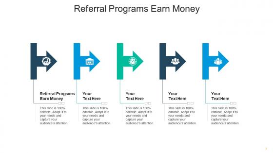 Referral programs earn money ppt powerpoint presentation professional templates cpb