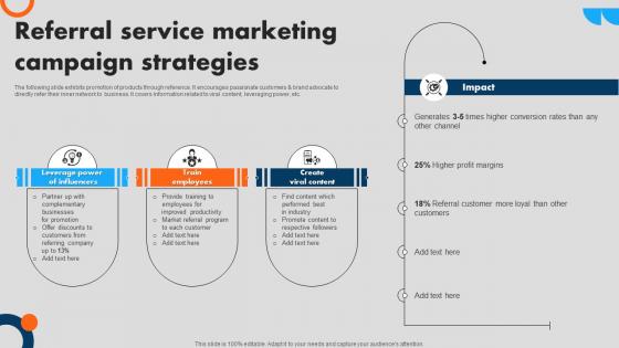 Referral Service Marketing Campaign Strategies