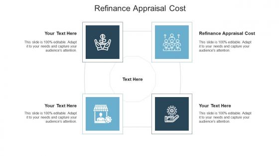 Refinance appraisal cost ppt powerpoint presentation layouts guide cpb