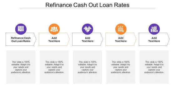 Refinance Cash Out Loan Rates Ppt Powerpoint Presentation Pictures Rules Cpb