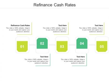 Refinance cash rates ppt powerpoint presentation gallery design templates cpb