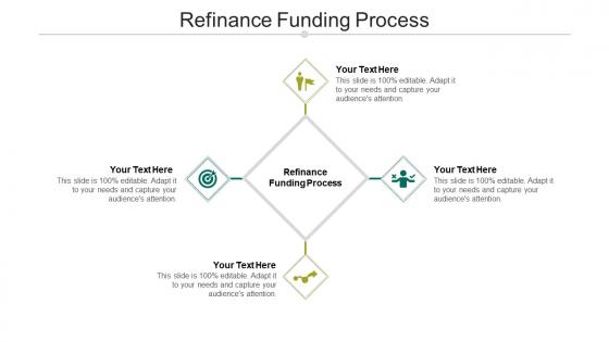 Refinance funding process ppt powerpoint presentation professional ideas cpb