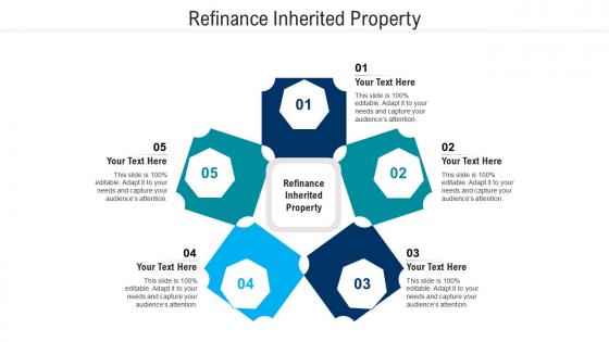 Refinance inherited property ppt powerpoint presentation outline show cpb