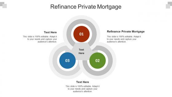 Refinance private mortgage ppt powerpoint presentation file tips cpb