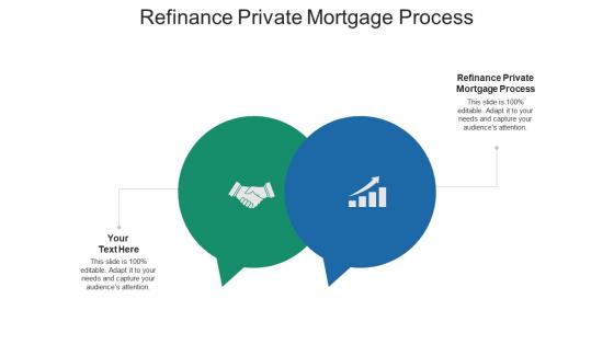 Refinance private mortgage process ppt powerpoint presentation portfolio graphics design cpb