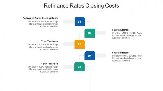 Refinance rates closing costs ppt powerpoint presentation portfolio ideas cpb