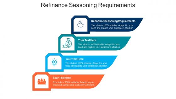 Refinance seasoning requirements ppt powerpoint presentation professional microsoft cpb