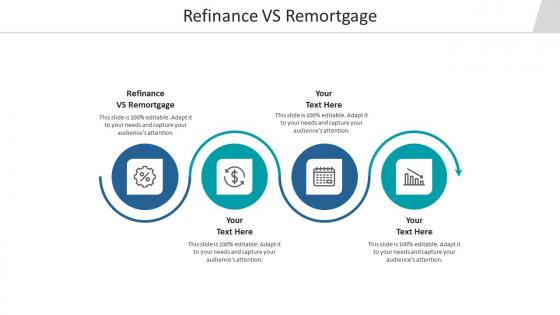Refinance vs remortgage ppt powerpoint presentation gallery information cpb