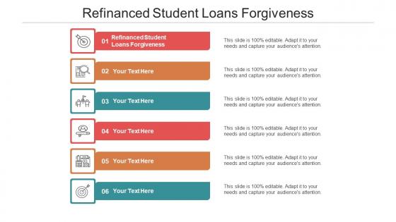 Refinanced student loans forgiveness ppt powerpoint presentation show graphics cpb