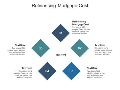Refinancing mortgage cost ppt powerpoint presentation gallery layout ideas cpb