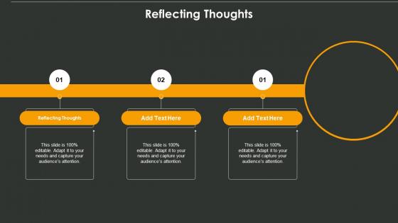 Reflecting Thoughts In Powerpoint And Google Slides Cpb