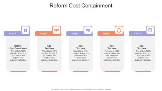 Reform Cost Containment In Powerpoint And Google Slides Cpb