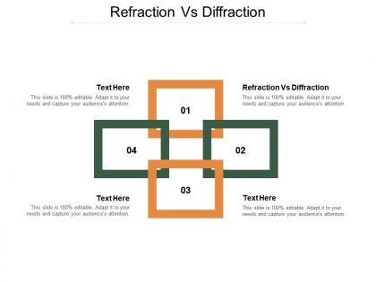 Refraction vs diffraction ppt powerpoint presentation pictures styles cpb