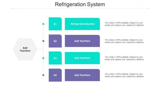 Refrigeration System Ppt Powerpoint Presentation Portfolio Format Cpb