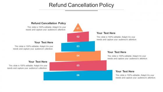 Refund Cancellation Policy Ppt Powerpoint Presentation Styles Graphics Example Cpb