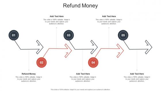 Refund Money In Powerpoint And Google Slides Cpb