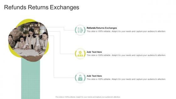 Refunds Returns Exchanges In Powerpoint And Google Slides Cpb