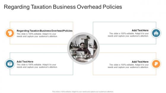 Regarding Taxation Business Overhead Policies In Powerpoint And Google Slides Cpb